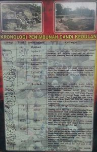 Candi Kedulan, keistimewaan di tiga desa 